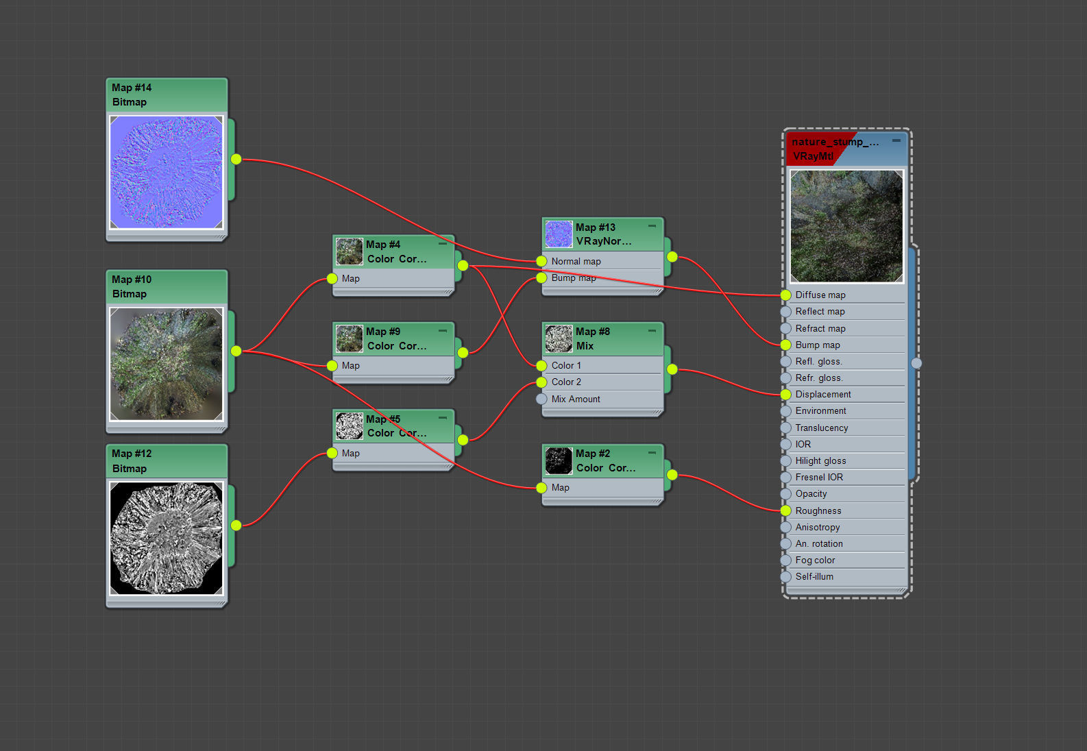3d scanned nature tree stump 006 Low-poly 3D model_3