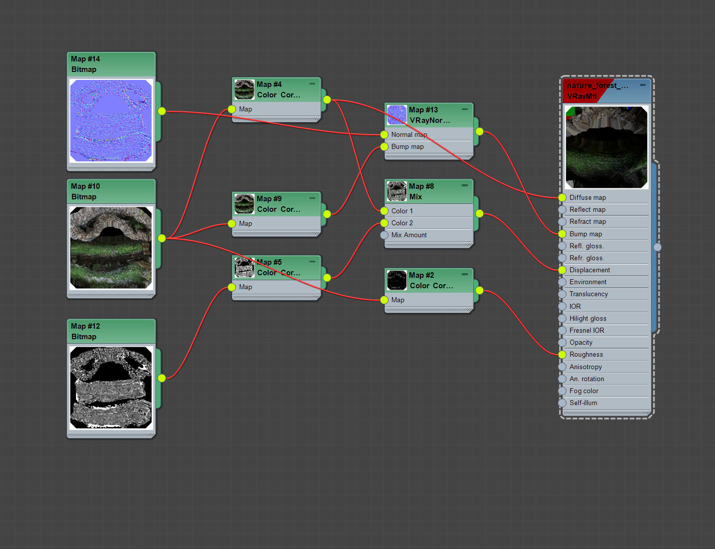 3d scanned nature forest stuff 003 Low-poly 3D model_4