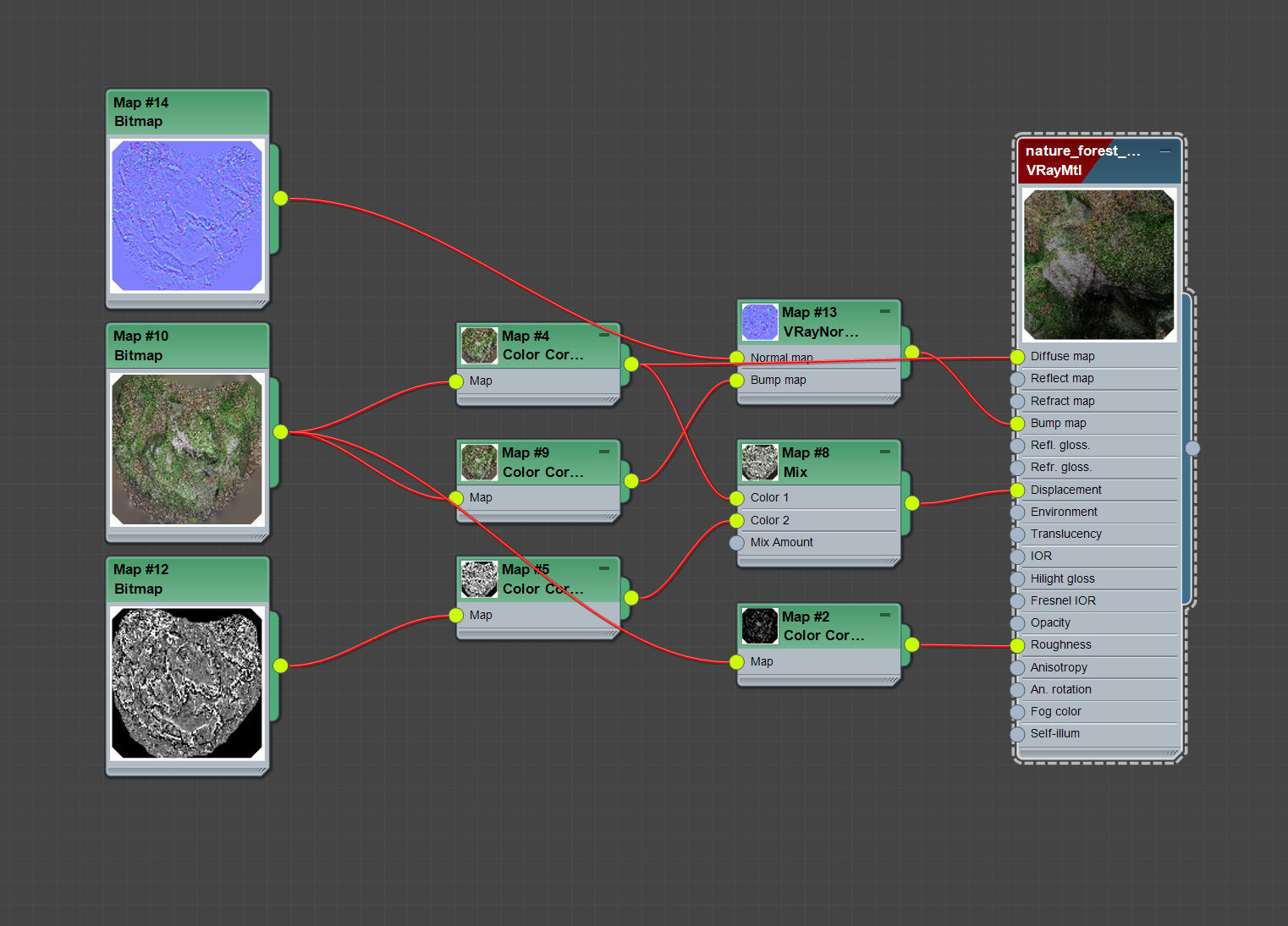 3d scanned nature forest stuff 008 Low-poly 3D model_3