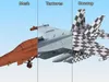 Boeing EA 18G Jet Aircraft Simplified 3D model | CGTrader