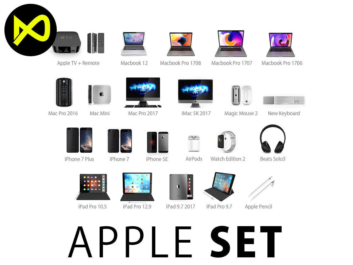 Apple Complete Set 2017
