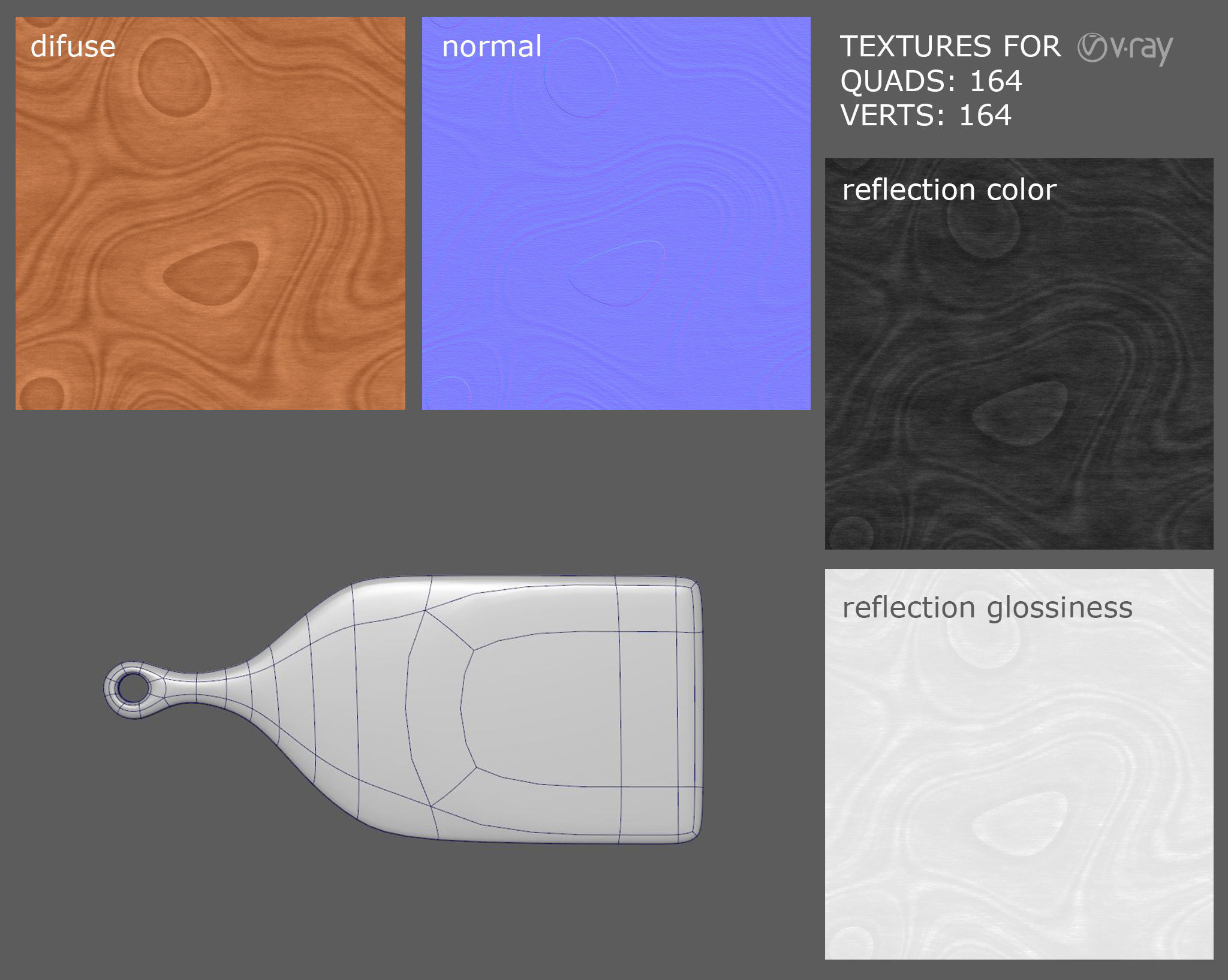 Olive Oil Seasonings Set 3D model_6