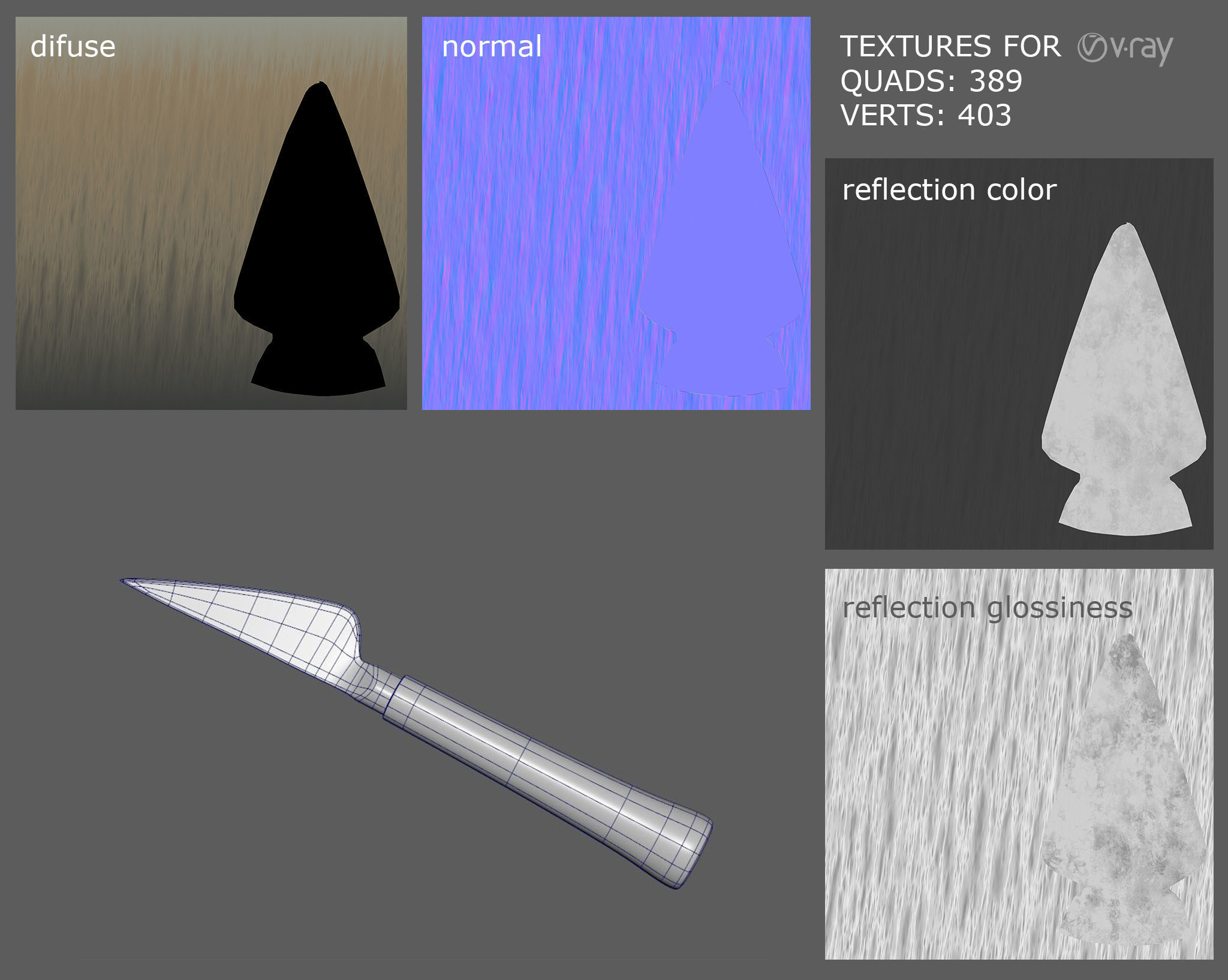 Olive Oil Seasonings Set 3D model_12