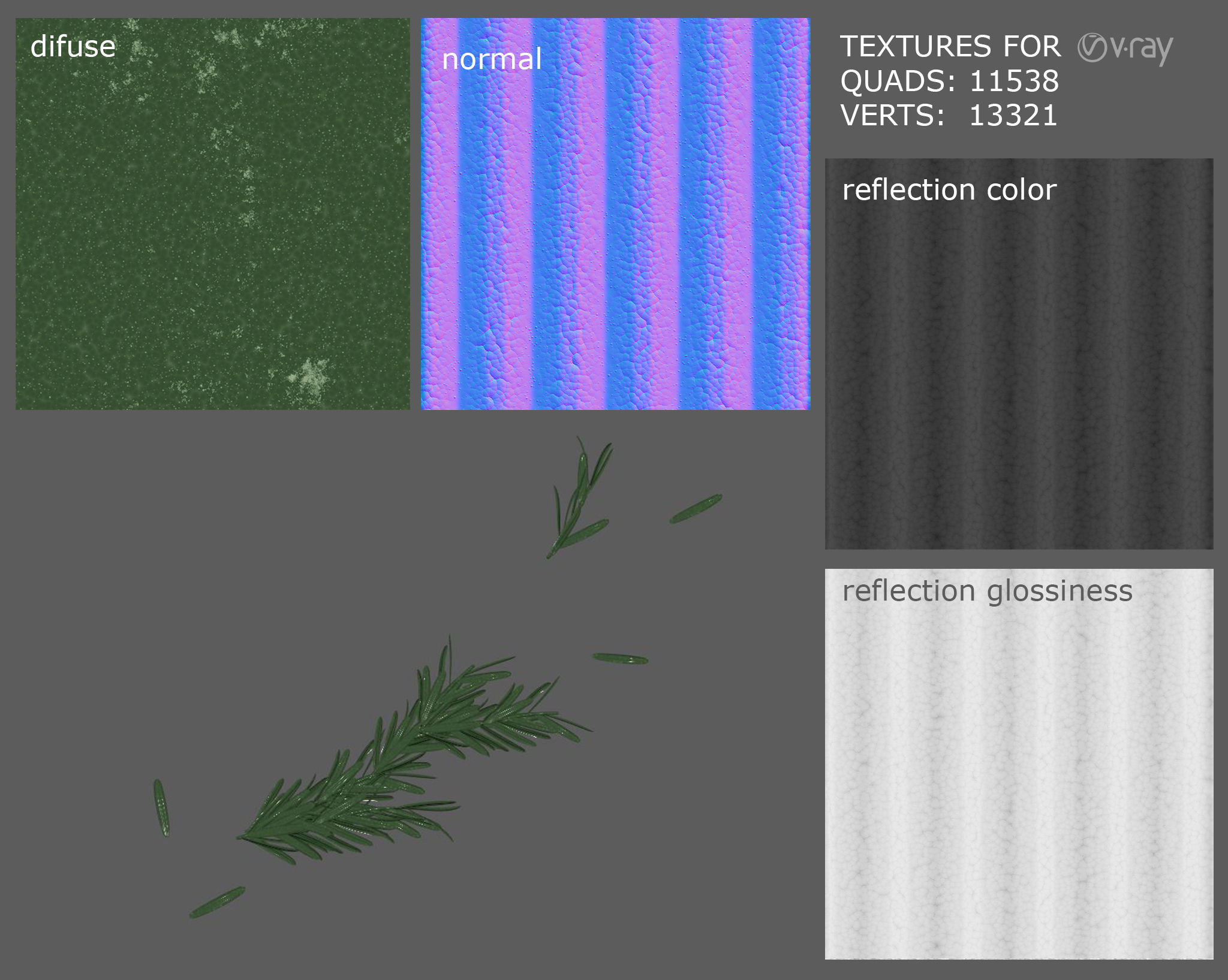 Olive Oil Seasonings Set 3D model_7