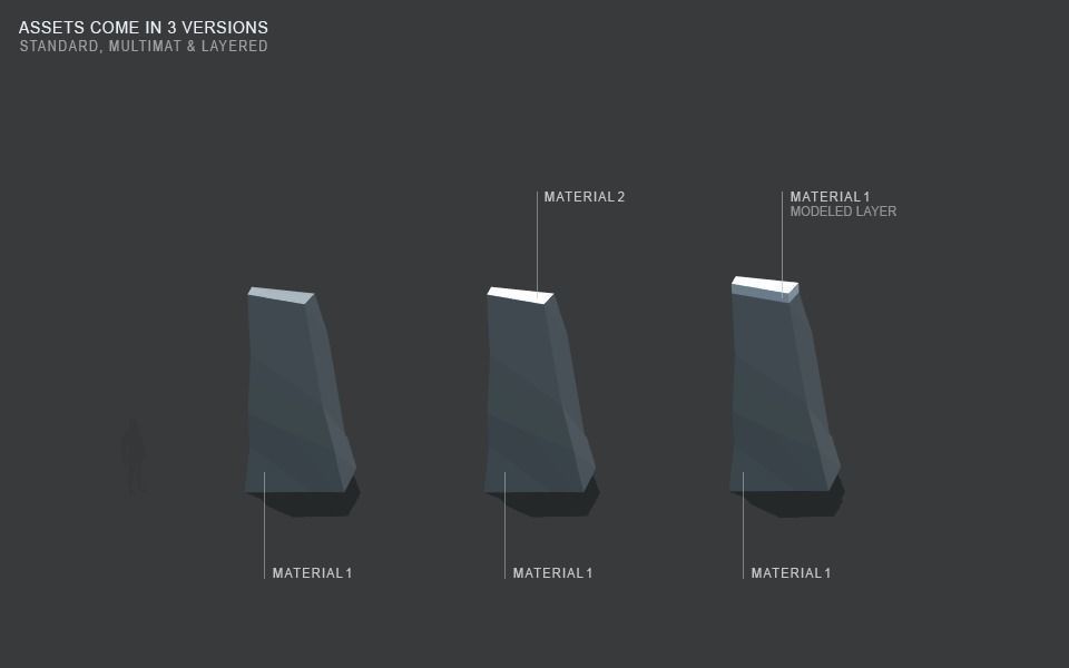 Stylized Cliffs Low-poly 3D model_34