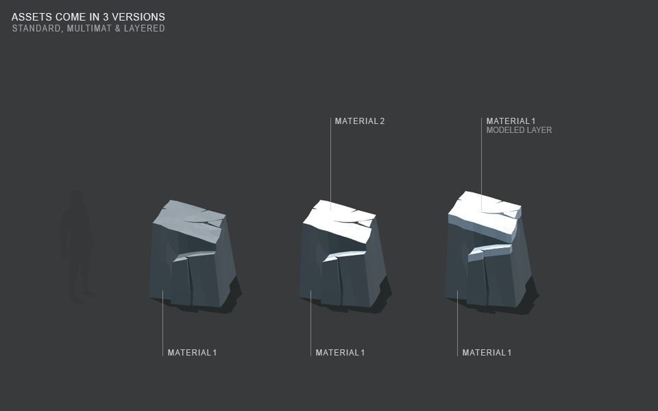 Low Poly Rocks stone sculpture Low-poly 3D model_38