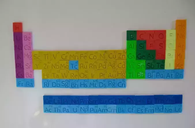 Periodic Table Magnet set