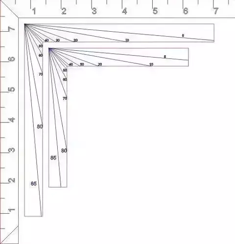 Right Angle ruler tools