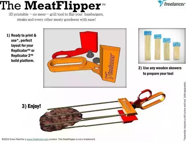 The MeatFlipper two plastic brackets on table Free 3D print model