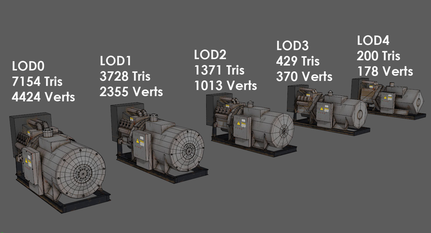 Industrial Generator Low-poly 3D model_4