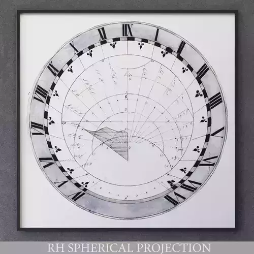 RH SPHERICAL PROJECTION
