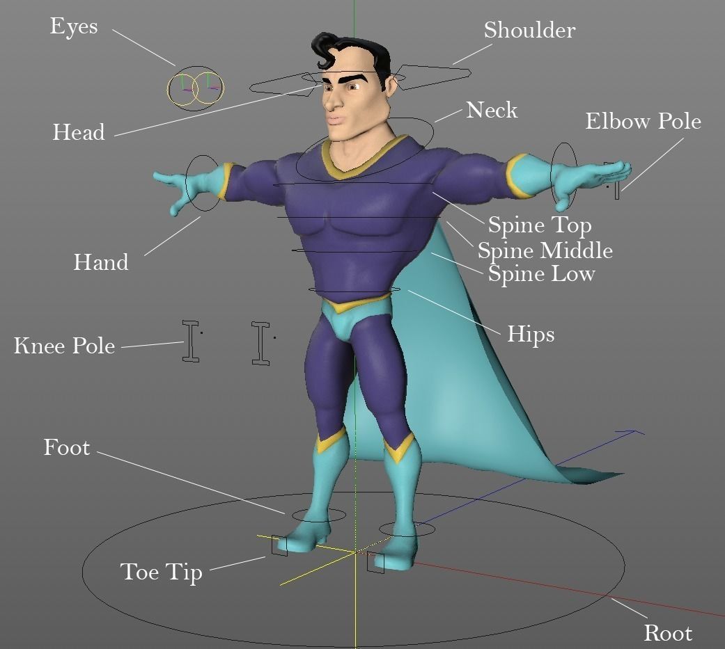 Super Guy Low-poly 3D model_2