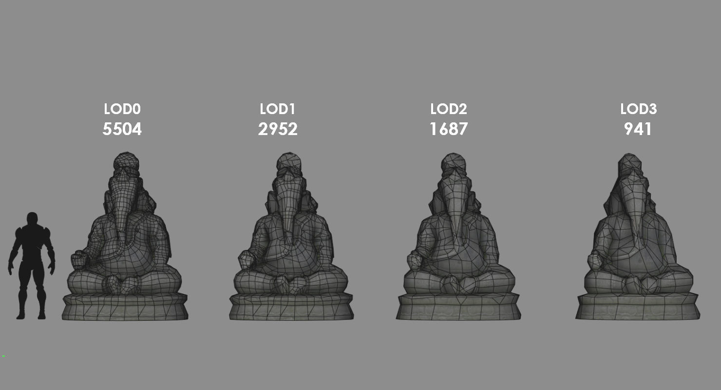 Low Poly PBR Ganesha Statue Low-poly 3D model_6