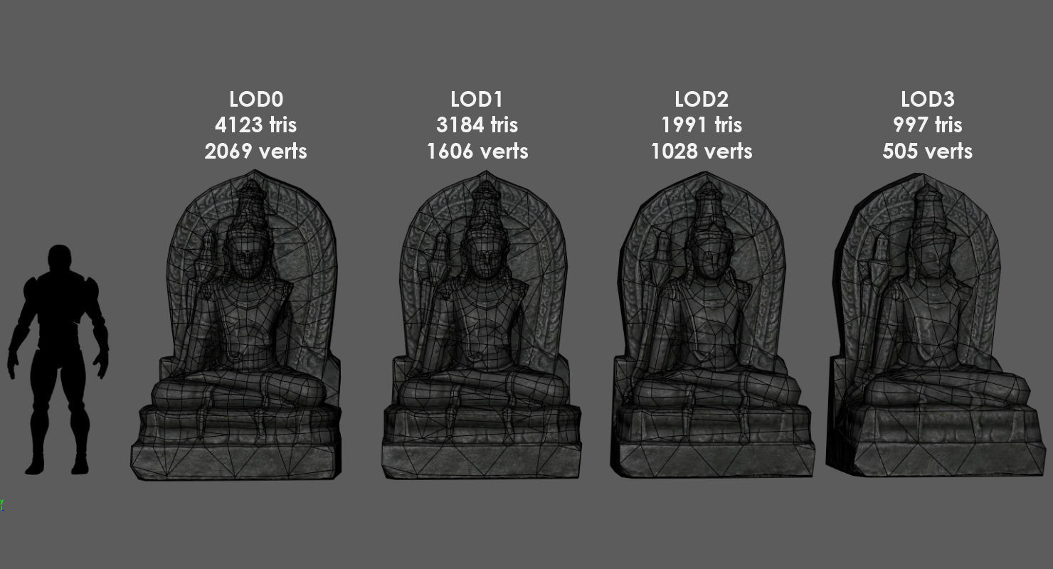 Low Poly PBR Shiva Statue Low-poly 3D model_4