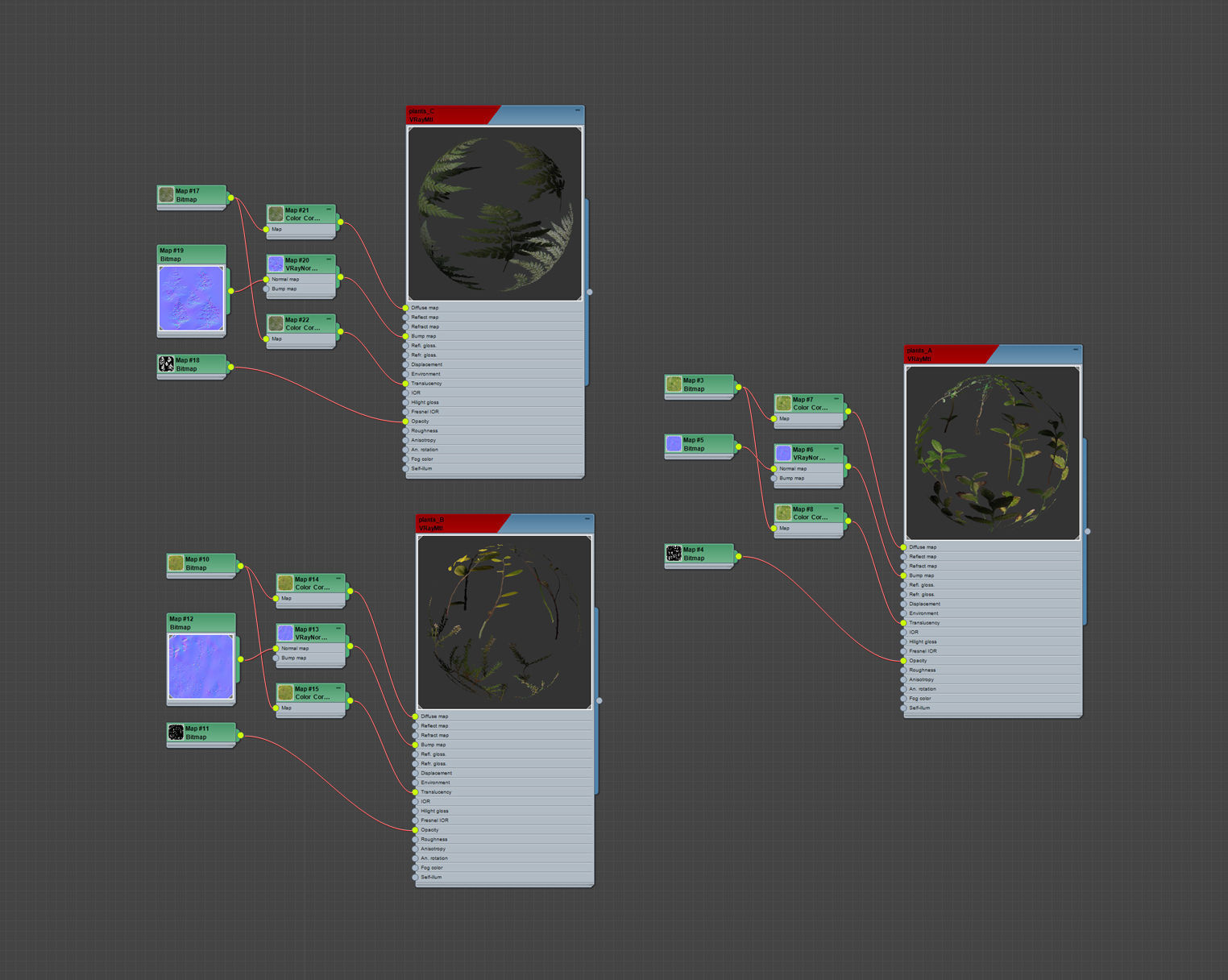 nordic forest plants A collection Low-poly 3D model_10
