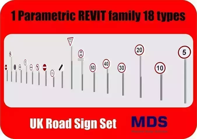 UK Road Signs Revit