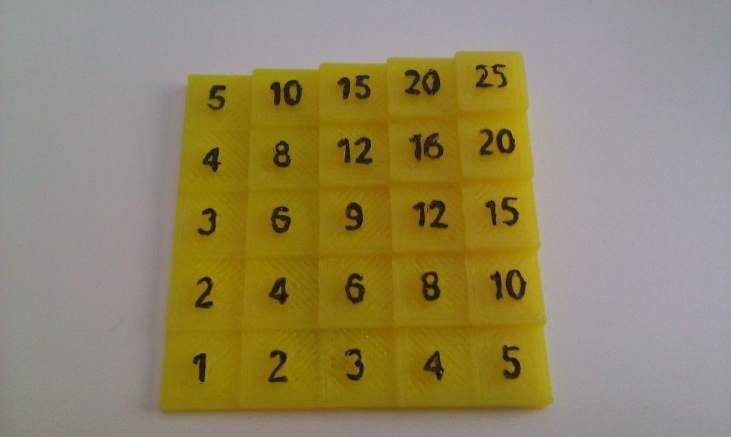 multiplication table 5x5 Free 3D print model_2