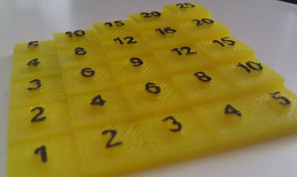 multiplication table 5x5 Free 3D print model_0
