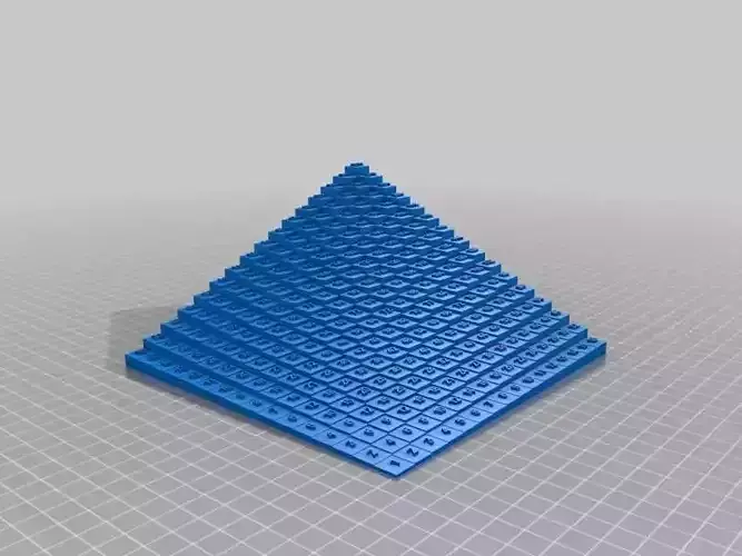 Customized multiplication table 16x16 Free 3D print model
