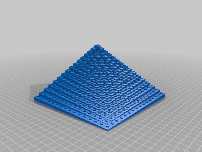 Customized multiplication table 16x16 free 3D Model 3D printable .stl ...