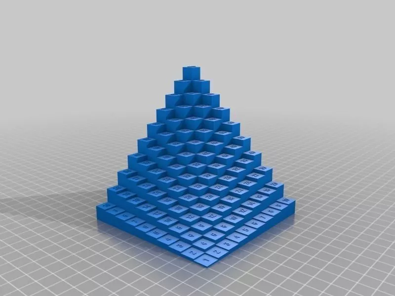 My Customized multiplication table 10x10 Free 3D print model