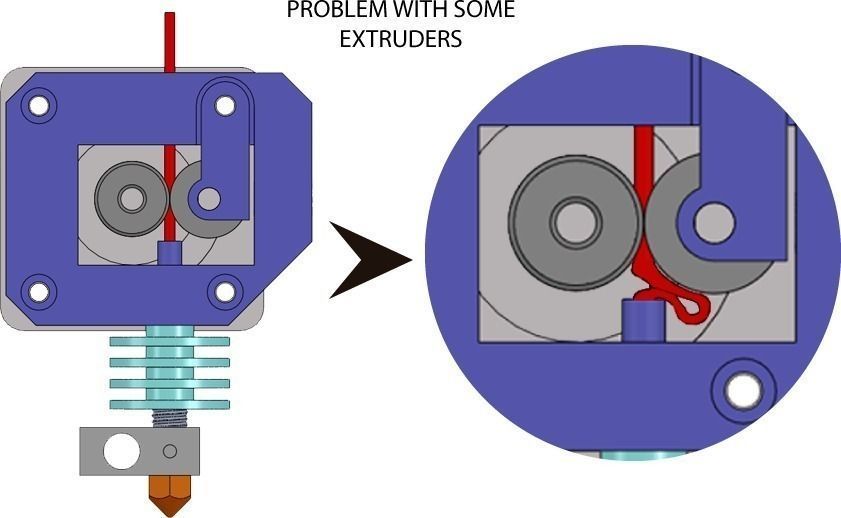 RECREUS HOTEND Free 3D print model_4
