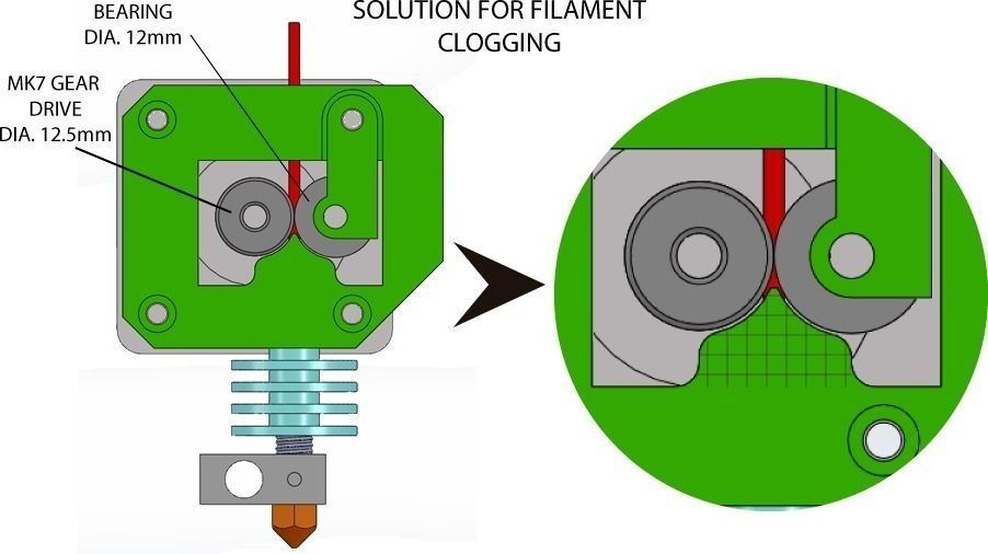 RECREUS HOTEND Free 3D print model_5