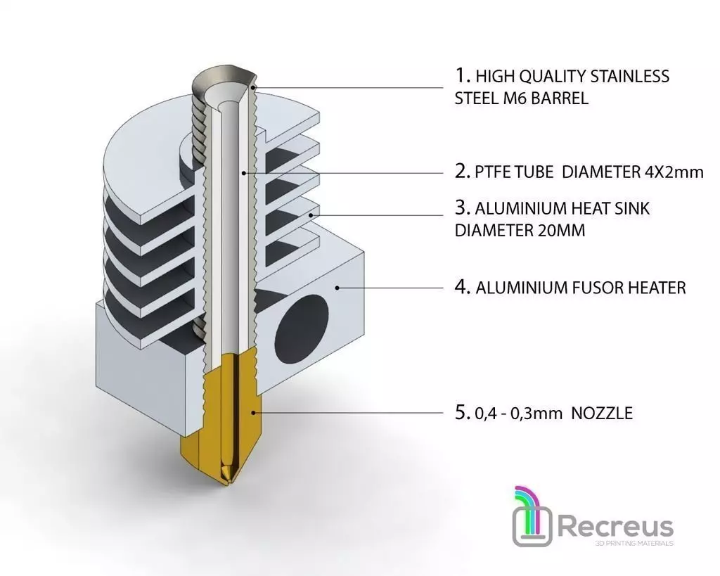 RECREUS HOTEND Free 3D print model_0