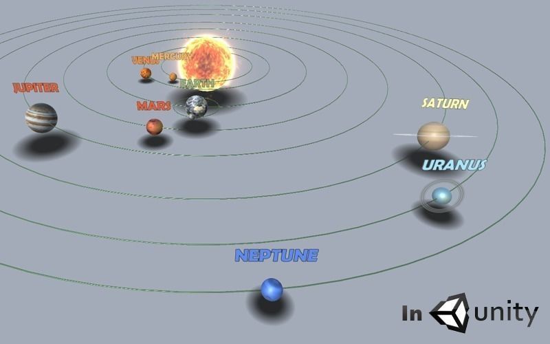 AR Solar System Unity 3dsmax fbx Low-poly 3D model_4