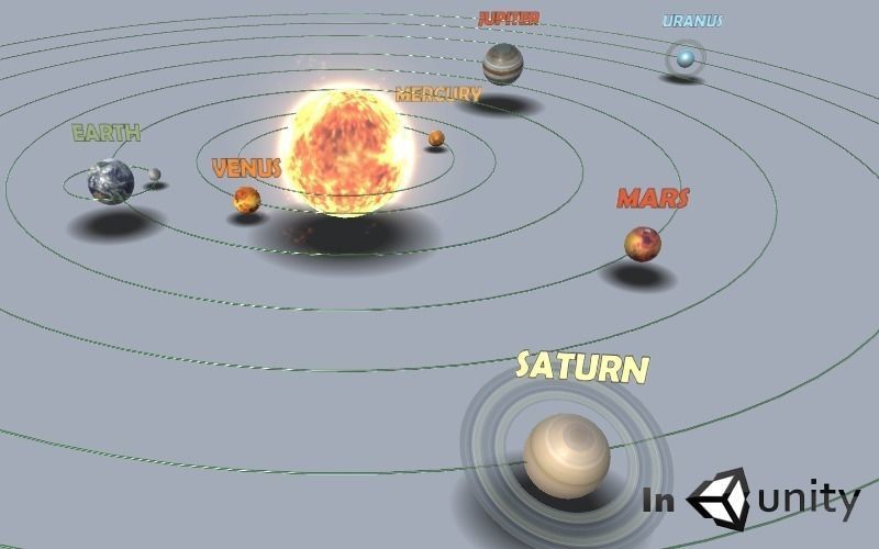AR Solar System Unity 3dsmax fbx Low-poly 3D model_3
