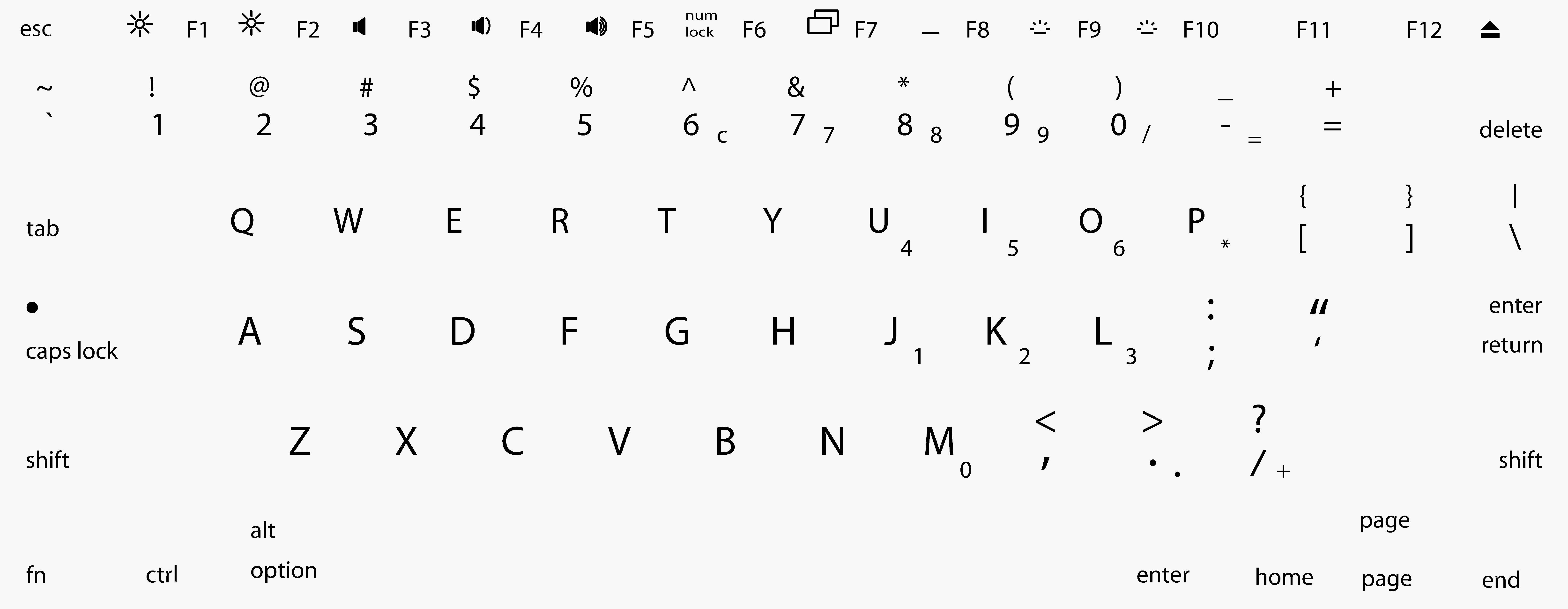 MacBook laptop on table 3D model_2