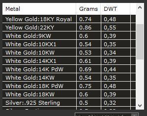 LOVE Pendant 3D print model 3D print model_5