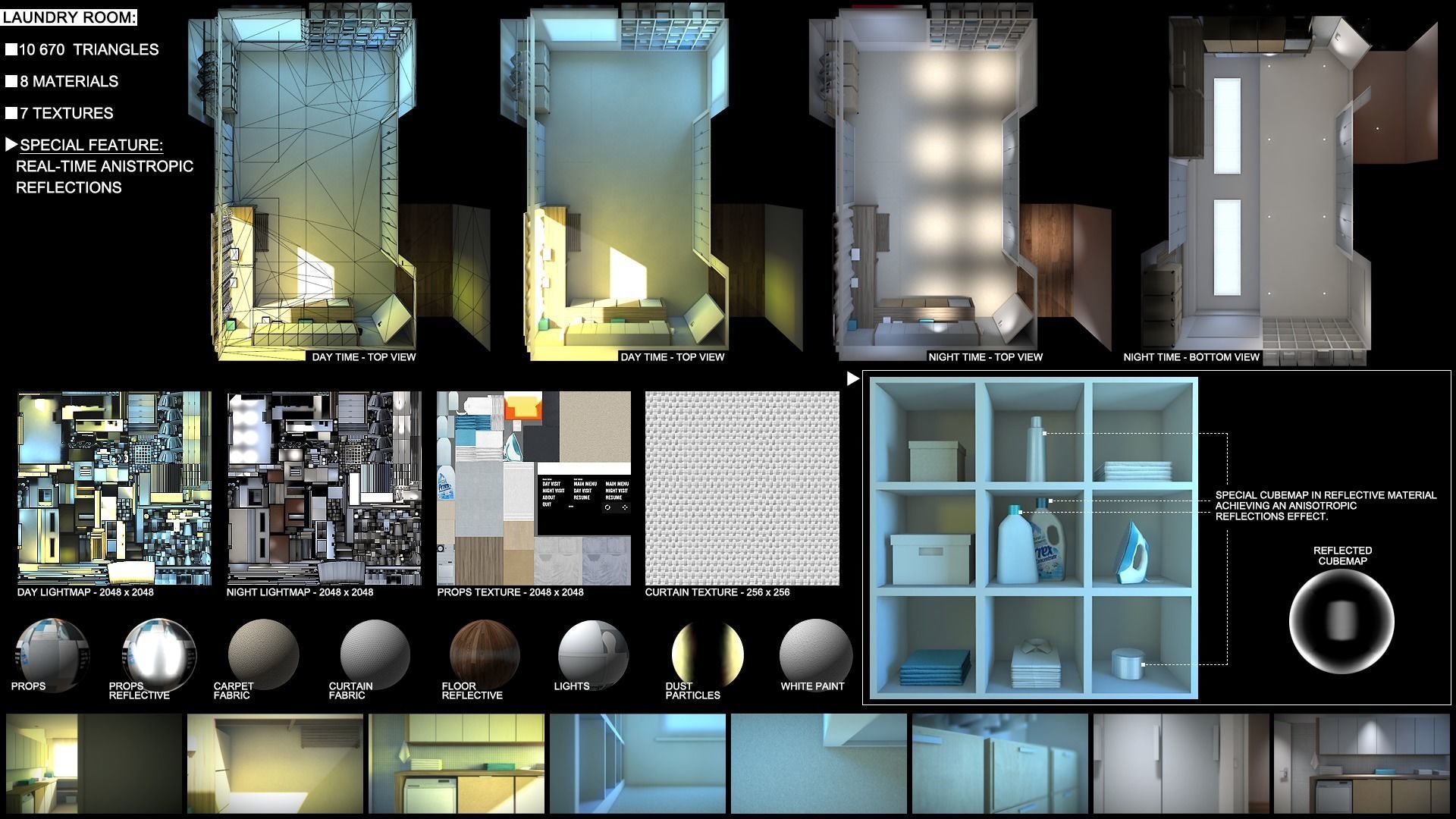 Modern loft full pack Low-poly 3D model_19
