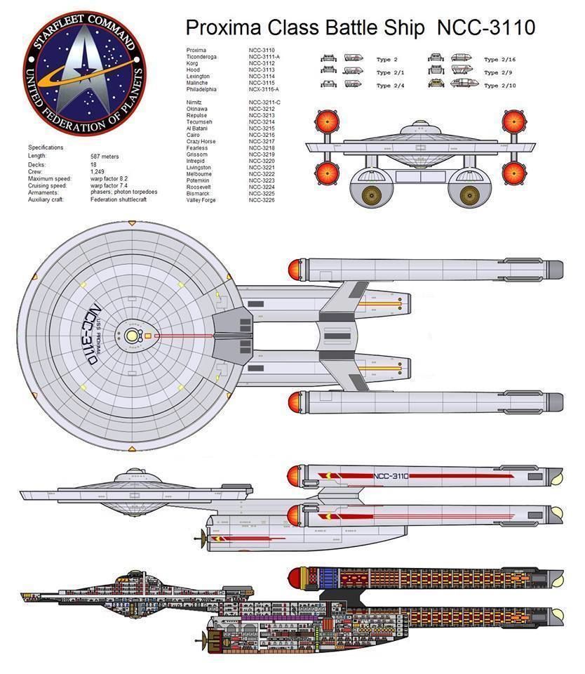 Proxima Class Battleship TOS Era 3D model_9