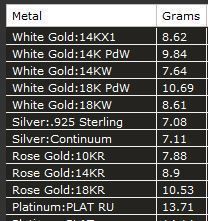 ring horse 3D print model_5