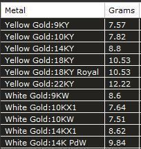 ring horse 3D print model_4