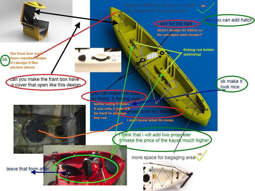 kayak inflatable 3D print model_2
