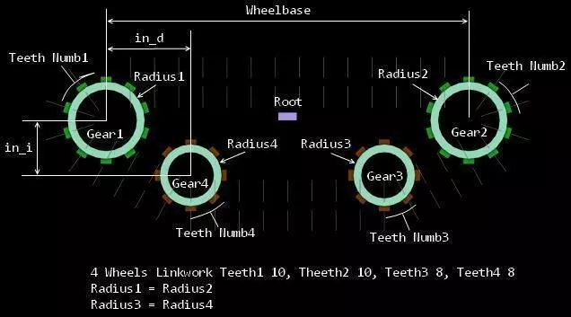 Gearing diagram showing tooth 3D model_0