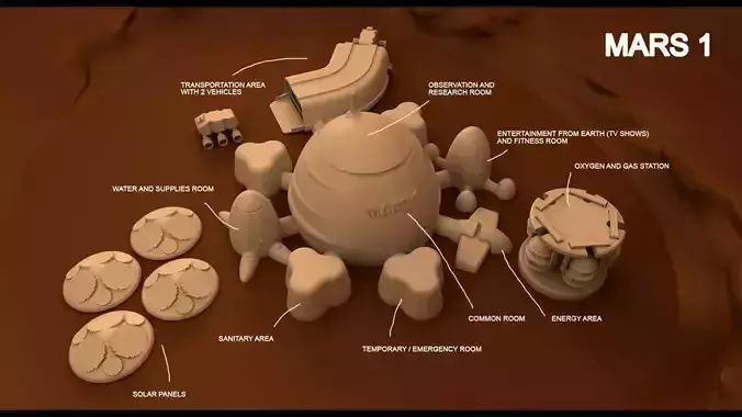 Mars base Inside Victoria Crater Free 3D print model