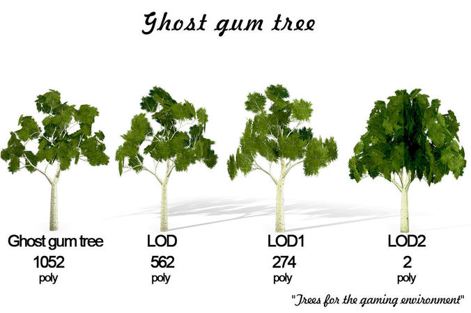 Ghost gum tree Low-poly 3D model
