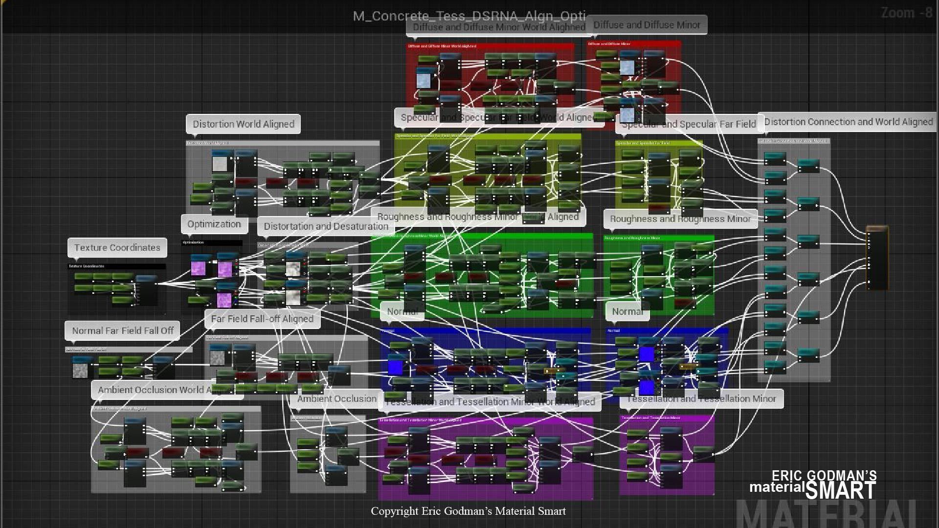 Optimized Concrete World Aligned Materials 3D model_23