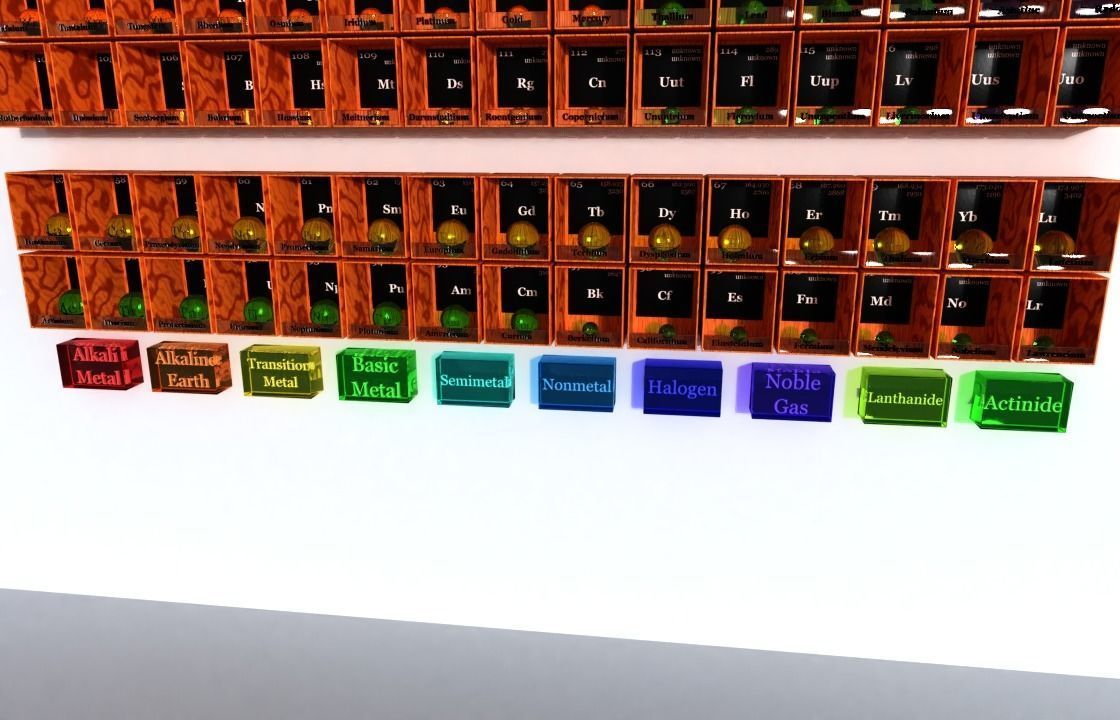 Periodic table of elements Mendeley Low-poly 3D model_1