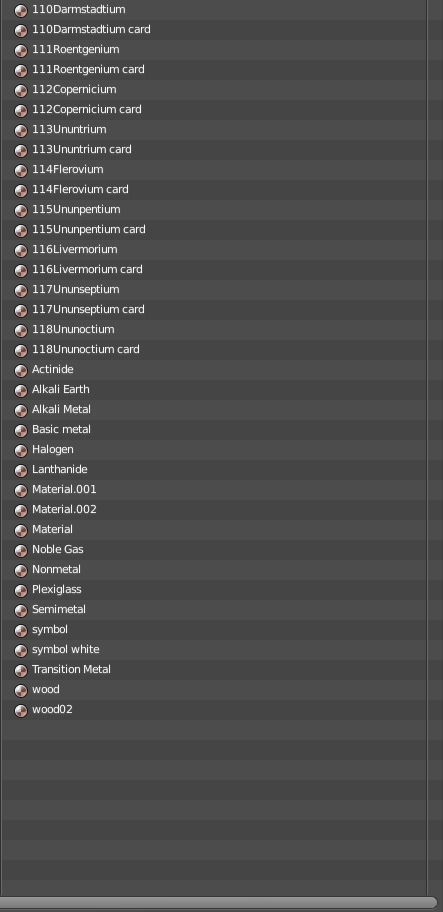 Periodic table of elements Mendeley Low-poly 3D model_6