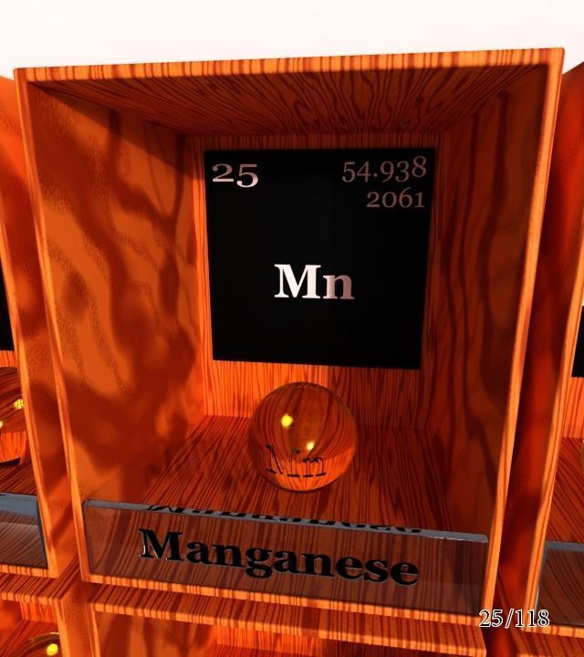 Periodic table of elements Mendeley Low-poly 3D model_31