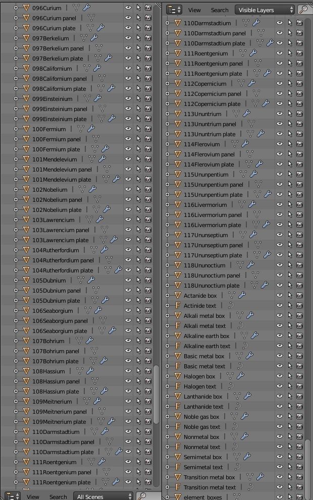 Periodic table of elements Mendeley Low-poly 3D model_4