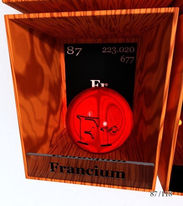 Periodic table of elements Mendeley Low-poly 3D model_93