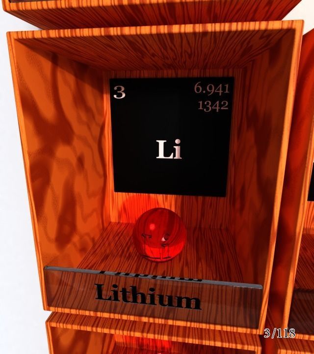 Periodic table of elements Mendeley Low-poly 3D model_9