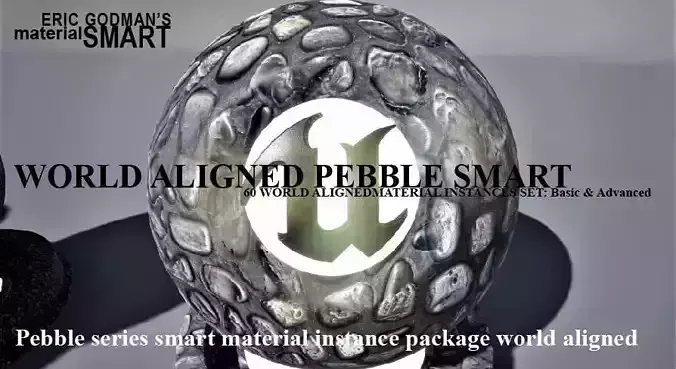 Pebble World Aligned Materials