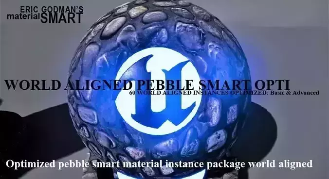 Optimized Pebble World Aligned Materials
