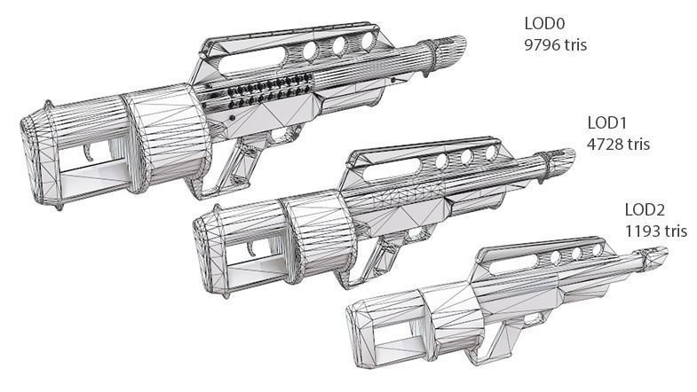 Pancor Jackhammer Shotgun Low-poly 3D model_9